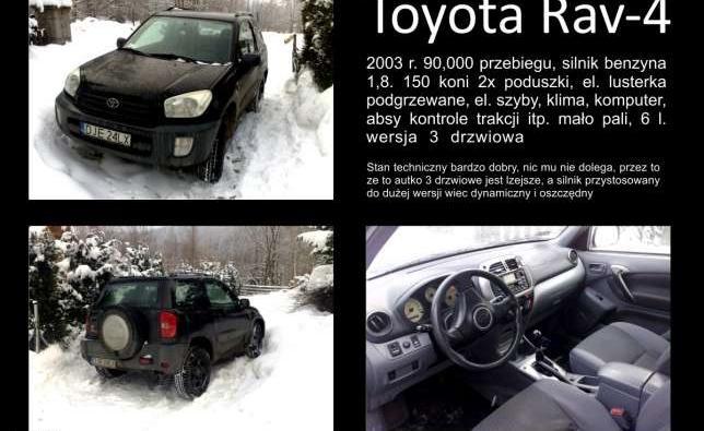 Toyota Rav4 sprzedaż Karpacz, Dolnośląskie