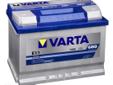 Witam,
Mam do zaoferowania akumulatory firmy
VARTA BLUE Dynamic 72Ah 680A idealnie nadające się do samochodów z silnikiem Diesla.
Parametry:
Napięcie: 12V
Pojemność: 72AH
Prąd rozruchowy:: 680A
Polaryzacja: P+
Dł/Szer/Wys: 277mm / 175mm / 175mm
