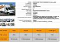 Fiat Ducato 2012r Kontener Firanka Wypożyczalnia automega24