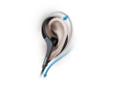 Słuchawki douszne SPORT SONY MDR-AS400EX markowe wygodne regulowane Nowy produkt
